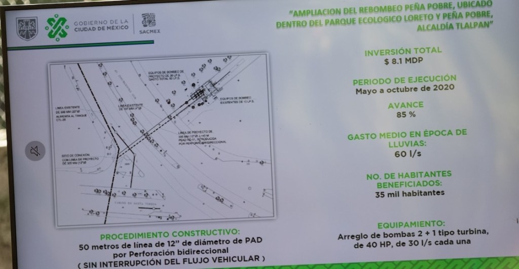 Date un rol por el Parque Loreto y Peña Pobre, nueva zona ambiental y bosque urbano de CDMX