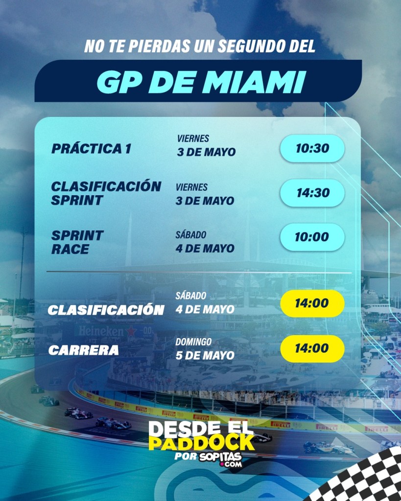 Horarios del Gran Premio de Miami