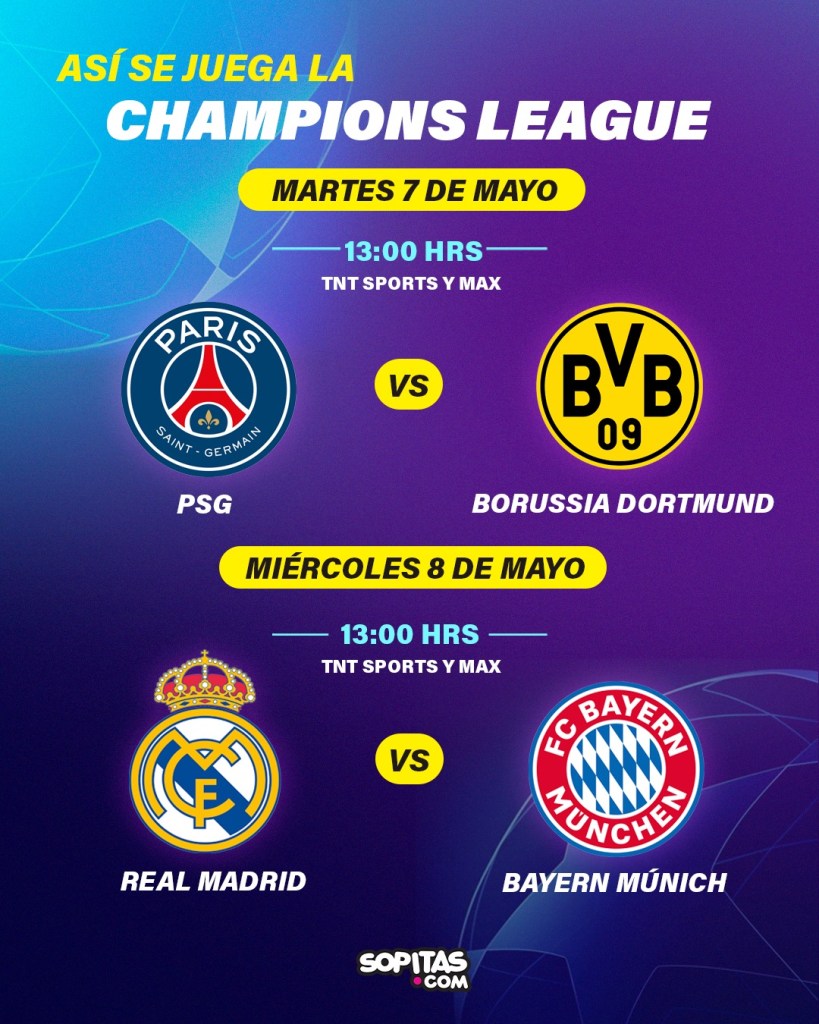 Horarios de las semifinales de vuelta de la Champions League