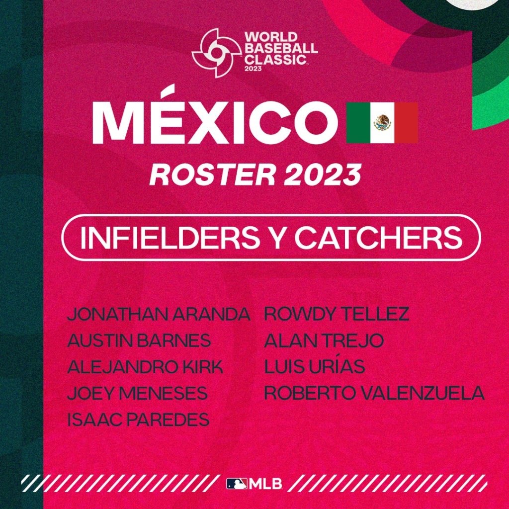 mexico clasico mundial beisbol